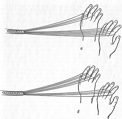 Процесс дерганья пояса с помощью пальцев рук