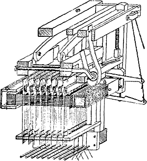 Рис. б. Рабочий механизм машины Жаккара 1805 г.