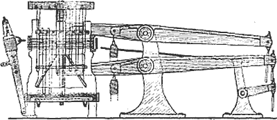 Машина Винцензи для узорчатого ткачества (по Иоганнсену)